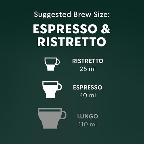 Starbucks by Nespresso Blonde Espresso Roast Coffee Capsules, OriginalLine Compatible, Light Roast, Aluminium, 50 Count (5 x 10), Smooth Pods for Latte and Cappuccino