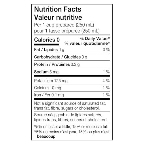 Maxwell House Decaffeinated Original Roast Coffee Pods Bulk Pack, Keurig K-Cup Compatible Capsules, Medium Roast Decaffeinated, 72 Count (6 Boxes of 12), Wholesale Caffeine-Free Stock