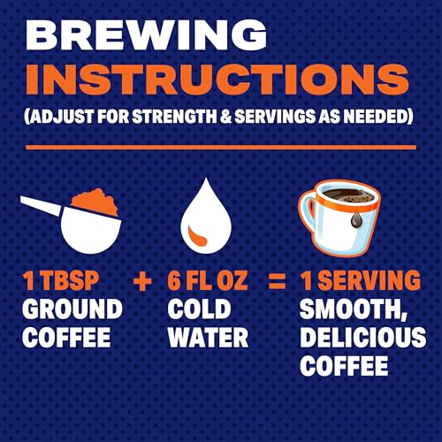Maxwell House Master Blend Ground Coffee, Mild Light Roast, 11.5 oz Canister, Mellow and Soft Breakfast Cup